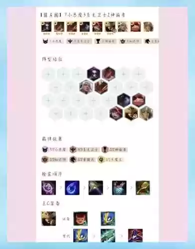 小恶魔阵容用什么装备搭配，小恶魔阵容的装备插图