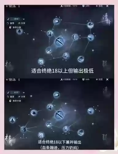 烟雨江湖玩家最佳阵容搭配，烟雨江湖最强阵容详解插图