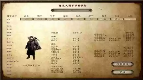 骑马与砍杀风云三国最好的装备代码，骑砍风云三国装备打造插图