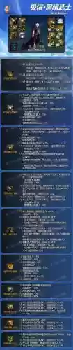 dnf黑暗武士传说套装备选择，dnf黑暗武士装备搭配插图1