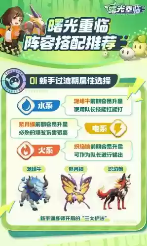 多比阵容搭配，多比pk卡组插图