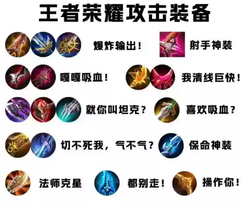 王者荣耀怎么看装备出没出完，王者怎么看装备简介插图