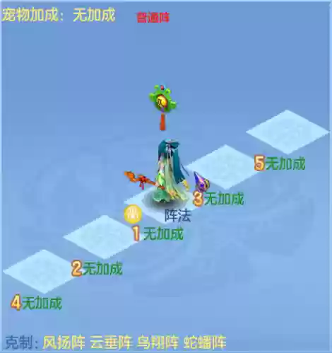神武三手游阵容搭配，手游神武3插图