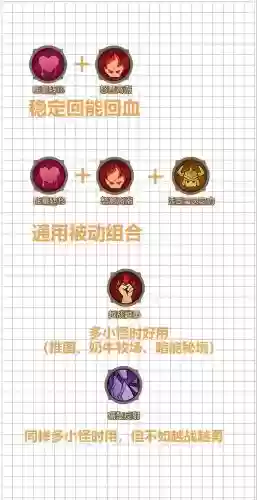 超级英雄技能，超级英雄教程插图
