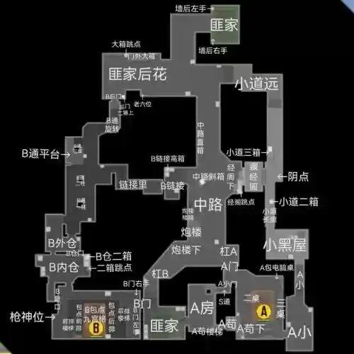 cf武器基址遍历，cfm基址插图
