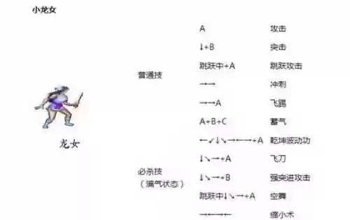 街机西游记释厄传攻略，街机西游记释厄传连招插图1