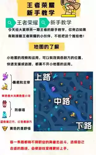 王者荣耀普通冒险攻略，王者冒险最快通关插图1