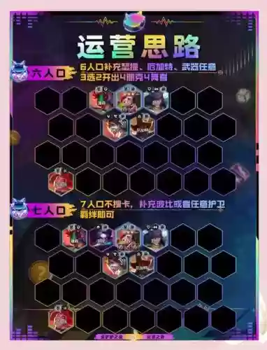 云上之弈最强阵容搭配，云上之人插图1