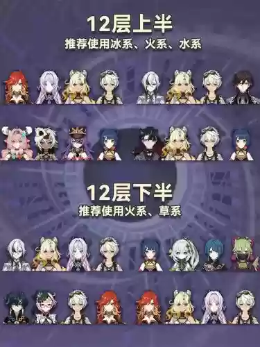 深渊绫人阵容搭配，魈深渊阵容插图1