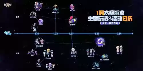 逃跑最佳阵容搭配图，逃跑2020介绍插图1