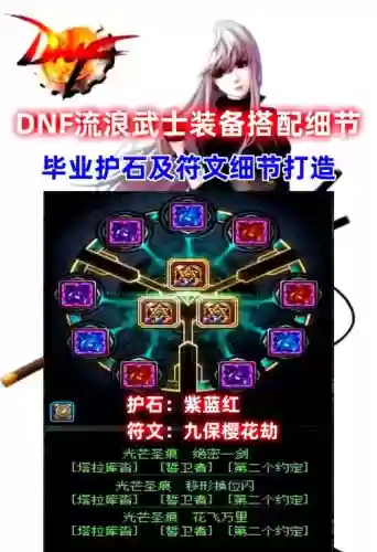 地下城与勇士流浪武士传说装备，地下城与勇士流浪武士传说装备哪个好插图1