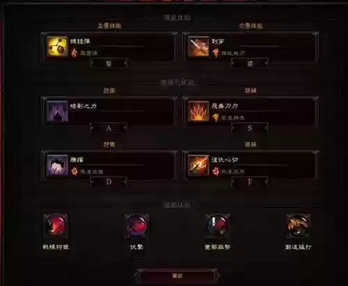 猎魔人有哪些引导技能，猎魔人技能怎么点插图1