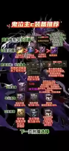 dnf60版本鬼泣ss武器，dnf60版本鬼泣带什么首饰插图