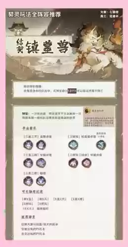 晴明阵容搭配，晴明技能优先顺序插图