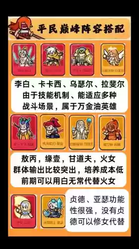 励志少女英雄怎么搭配阵容，励志少女英雄怎么搭配阵容好插图