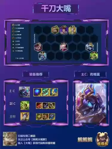 云顶变异大嘴阵容搭配，云顶之弈大嘴阵容插图