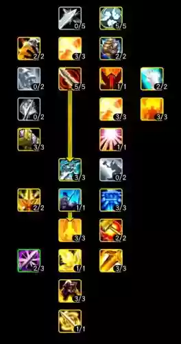 魔兽世界60级圣骑士惩戒装备，60级圣骑士惩戒天赋插图1