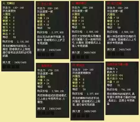 神泣所有弓箭手武器，神泣弓箭手55任务武器好不好插图1