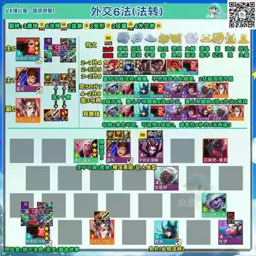 战斗法师逆转神话搭配阵容，战斗法师二转叫什么插图