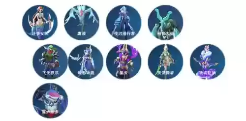 战歌竞技场阵容搭配图，战歌竞技场阵容搭配推荐插图