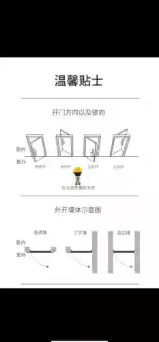 100格门攻略，100扇门攻略大全插图