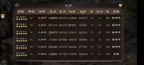 无双50级武将搭配阵容，无双有哪些技能插图1