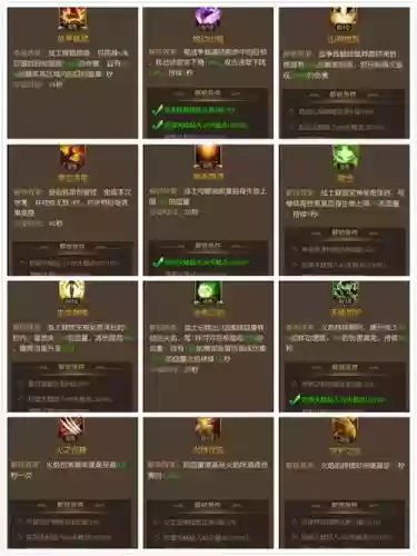 天使纪元装备进阶攻略，天使纪元天赋技能配置插图