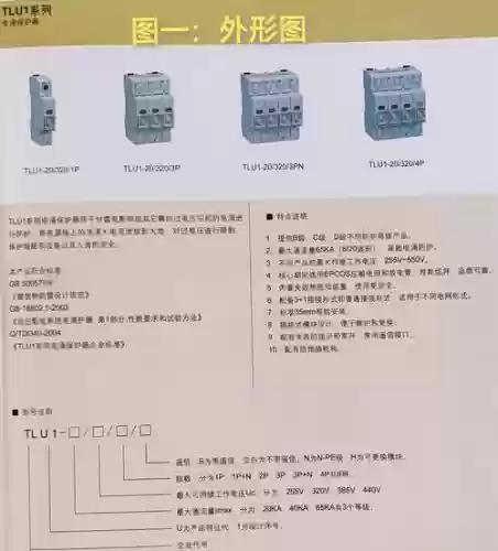 浪涌装备图片，浪涌套装效果说明插图