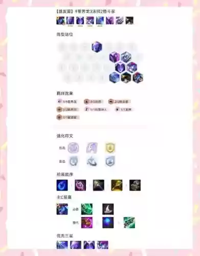 6星界龙阵容搭配图，星界龙王技能插图