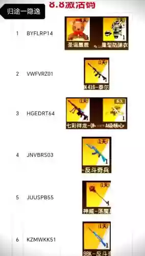 永恒边境怎么升级武器，永恒边境游戏插图1