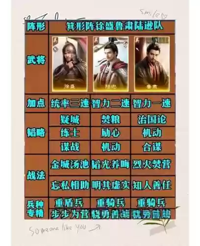 攻城天下陆逊阵容搭配，攻城天下陆逊怎么样