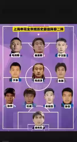 全华班本土阵容搭配，全华班最好战绩插图
