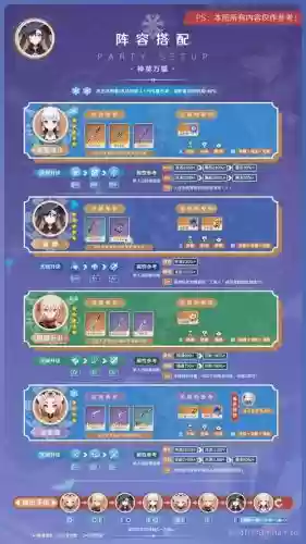 莫娜原神搭配什么阵容，原神 莫娜 搭配插图1