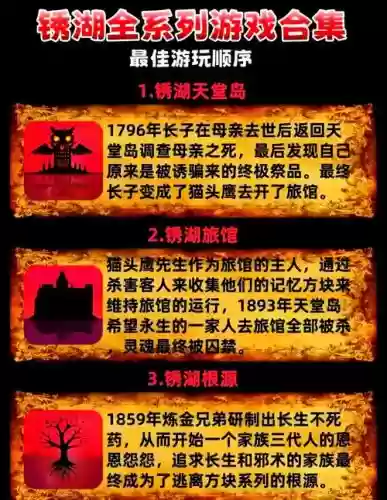 锈湖追溯心脏攻略，锈湖追溯7插图1