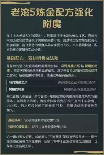 上古卷轴5锻造技能附魔，上古卷轴5附魔强化锻造技能插图