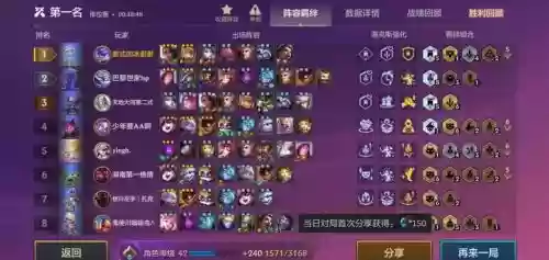 s6帝国搭配什么阵容，s1六帝国插图