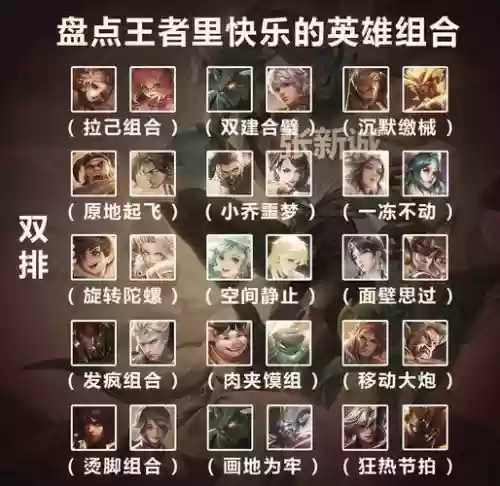 王者英雄搭配阵容，王者英雄搭配阵容表插图
