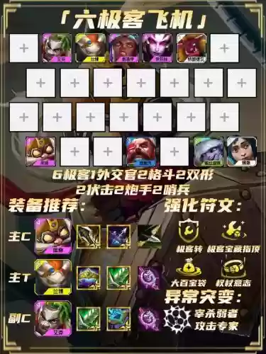 双城之战帝国阵容搭配最新，双城之战手游插图1