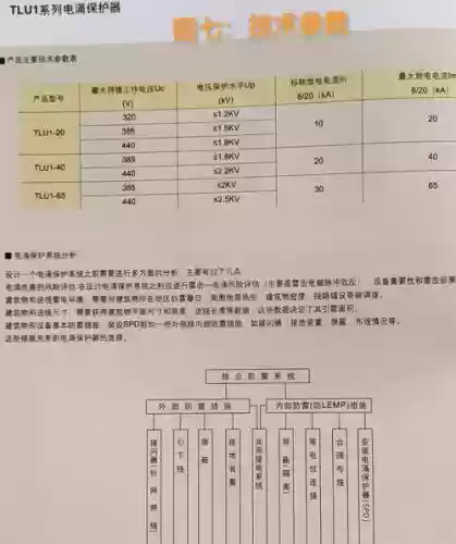 浪涌装备图片，浪涌套装效果说明插图1