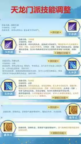 天龙八部手游天龙技能升哪个，天龙八部手游天龙技能顺序插图1