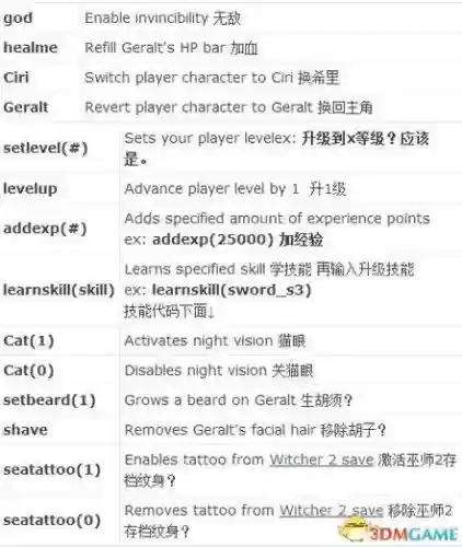 巫师3武器作弊码，巫师三作弊代码添加物品插图1