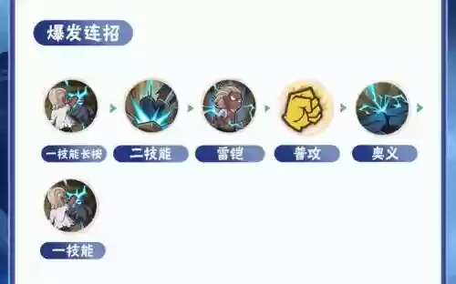 大艾搭配阵容，艾大招接技能插图1
