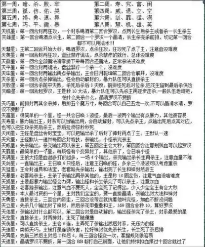梦幻西游天罡地煞哪个难杀，梦幻西游天罡地煞好杀吗插图