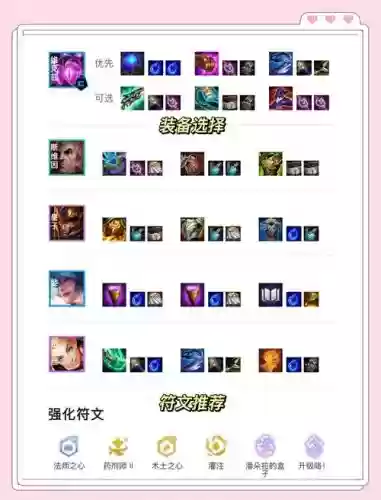 最新无限火力法师阵容搭配，无限火力法师出什么插图1