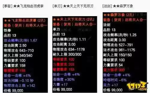 完美国际武器颜色，完美国际武器属性大全