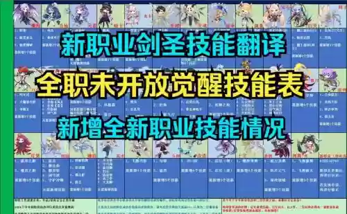 彩虹岛英雄技能学习，彩虹岛英雄是哪个职业转职的插图1