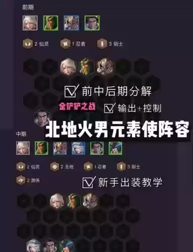 以前的北地之怒技能，北地之怒玩法插图1