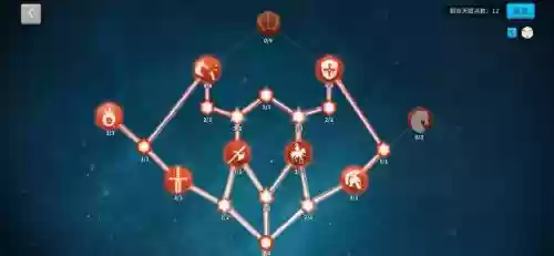 王国觉醒项羽搭配阵容，万国觉醒项羽天赋插图