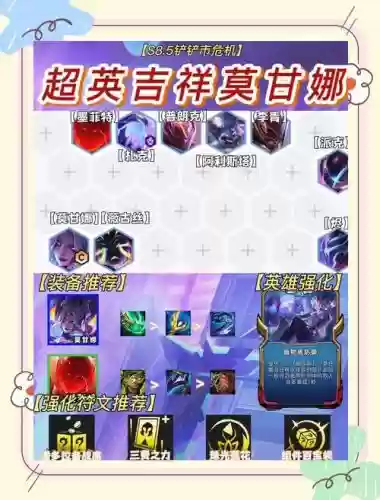 超英阵容搭配，给超英当辅助是怎么体验插图1