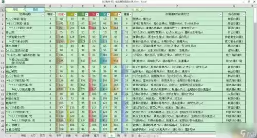 派派被金冠抽掉装备，派派技能绿冠上金冠插图